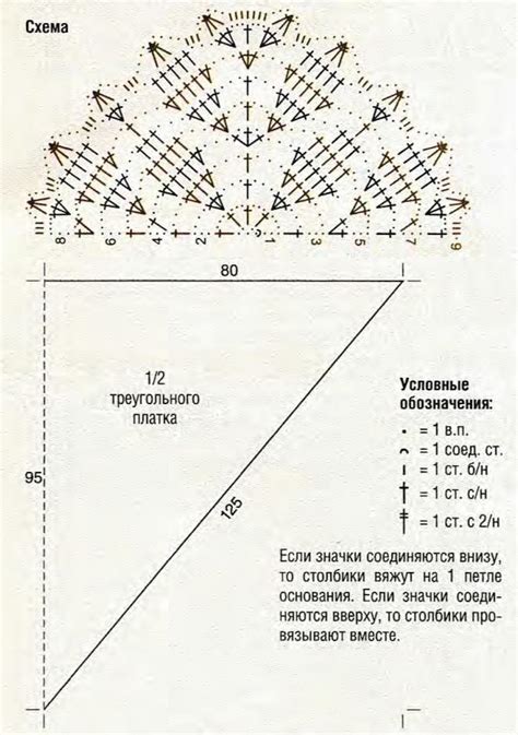 Подготовка к созданию треугольной формы вязания с помощью спиц