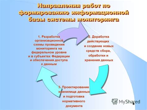 Подготовка к формированию информационной базы и выбор необходимых параметров