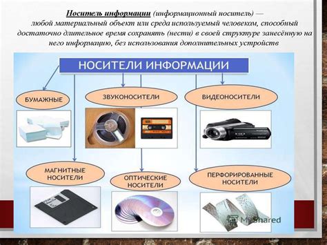 Подготовка носителя информации для соединения с устройством отображения Umiio