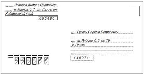 Подготовка письма для отправки через почту Российской Федерации: полезные советы и рекомендации