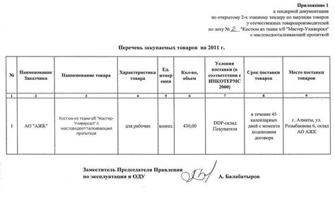 Подготовка соответствующей документации и необходимых разрешений