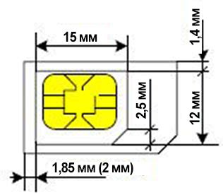 Подготовка устройства и SIM-карты