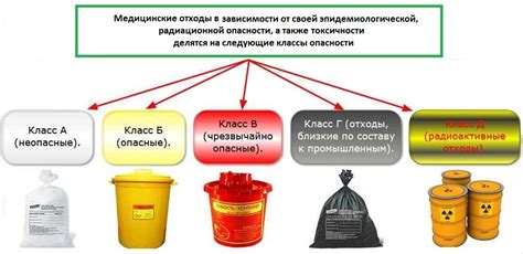 Поддержание чистоты миюая для предотвращения скопления отходов