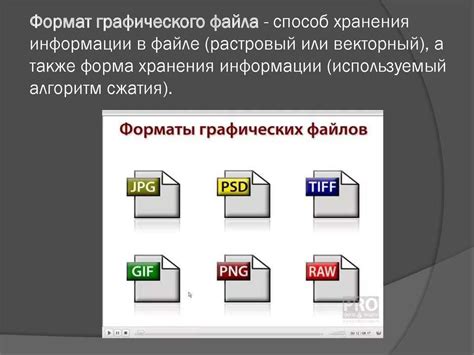 Поддерживаемые форматы вложений в ценном письме: разнообразие возможностей