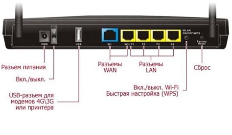 Подключение ЭйрБокс Про 800 Смарт Сигнатур к сети Wi-Fi - инструкция и полезные советы