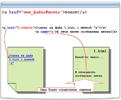 Подключение векторных изображений в CSS: встроенный код, ссылка на файл, data URI