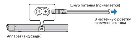 Подключение других компонентов к электропитанию