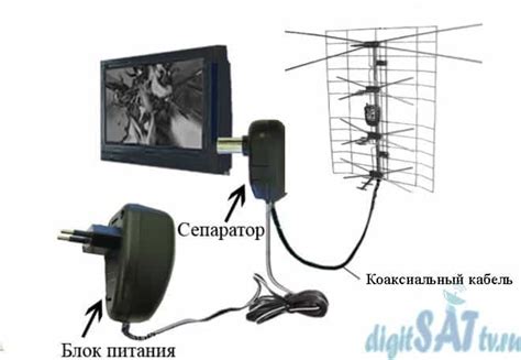 Подключение кабеля от антенны к блоку навигации