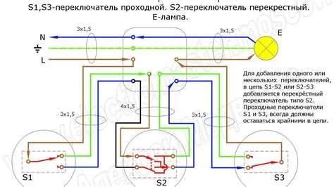 Подключение коврика с освещением: удивительно простая процедура