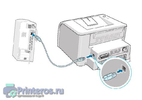 Подключение принтера Kyocera к компьютеру с помощью беспроводной сети