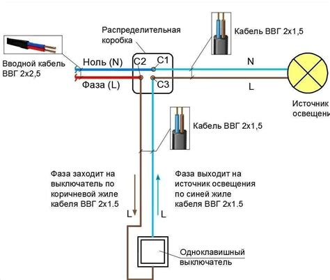 Подключение проводов для освещения