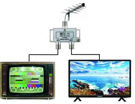 Подключение телевизора ТВ 2 к электрической сети и кабельному/спутниковому телевидению