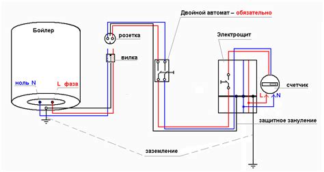 Подключение устройства к электросети и его настройка