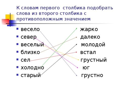 Подобрать слова с особым значением