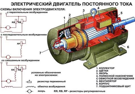 Подробное руководство по соединению электродвигателя с проводами переменного напряжения