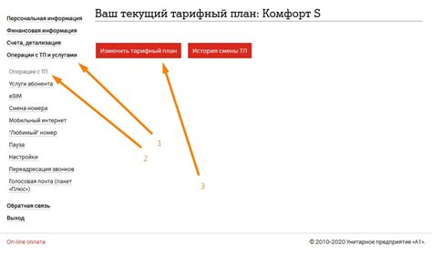 Подтвердите прекращение действия тарифного плана