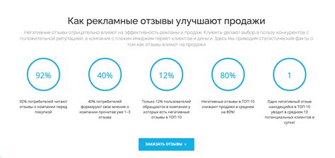 Поиск акций на специализированных платформах