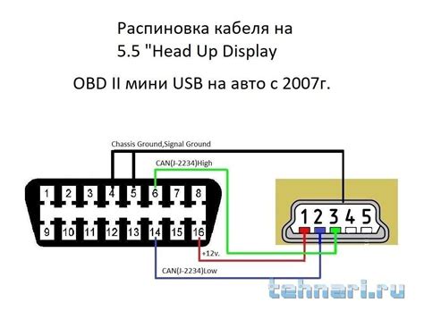 Поиск и подключение разъема для диагностического устройства в автомобиле