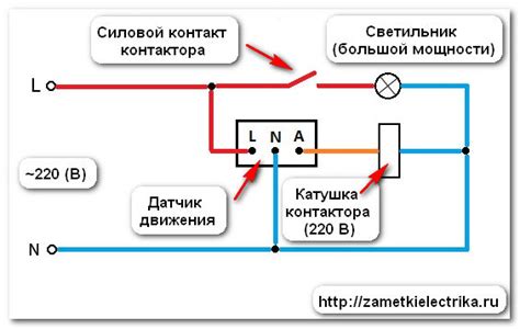 Полезные рекомендации по подключению и использованию датчика измерения уровня заправки