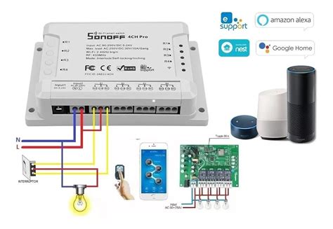 Полезные советы для эффективной подготовки Sonoff mini к работе