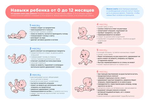 Положительные эффекты природного кормления на формирование и развитие малыша