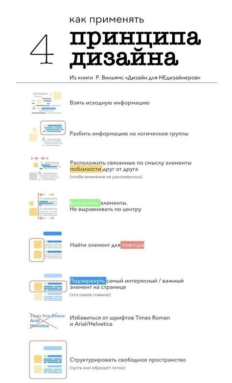 Понимание основных принципов дизайна спрайтов