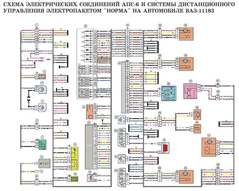 Понимание причин и последствий окисления электрических соединений в автомобиле