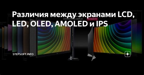 Понимание различий между технологиями IPS и OLED