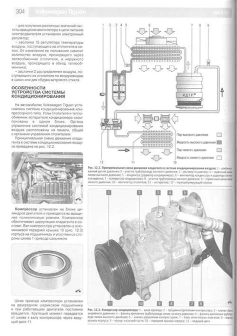 Понимание электрической системы автомобиля