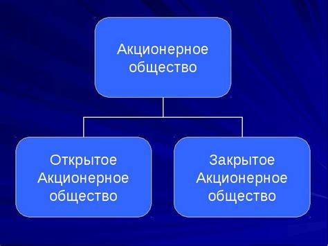 Понятие открытых и закрытых акционерных компаний