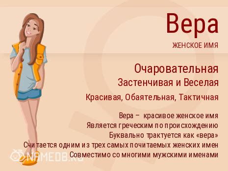 Популярность имени Вера