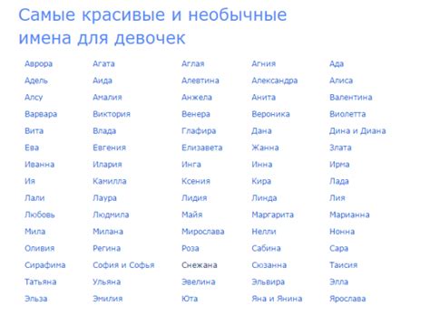 Популярные идеи и варианты имен в стиле "Венздей руки" для пушистых друзей