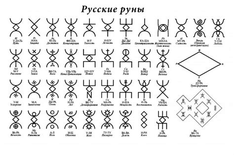 Популярные символы и их толкование