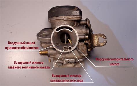 Порядок монтажа уплотнений в комплекте скутера 4т 139qmb