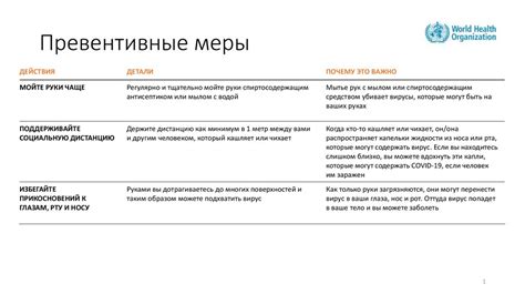 Последствия трагедии: волнение общества и превентивные меры