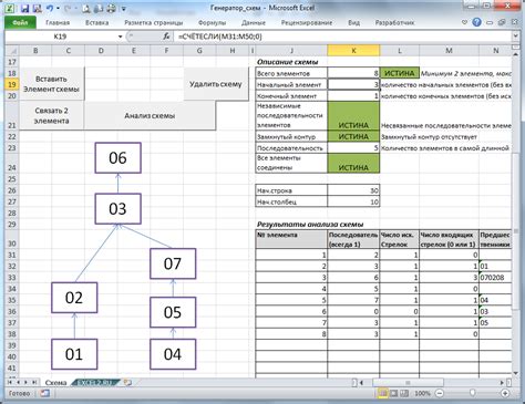 Постепенное освобождение от связей в Excel: пошаговое руководство