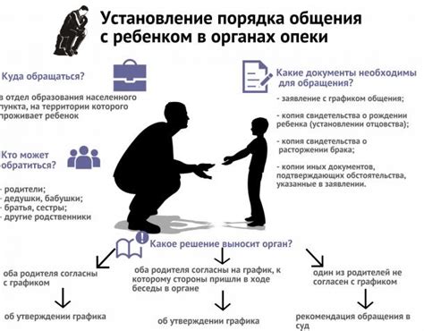 Постоянный контроль и активное общение с ребенком о цифровом пространстве