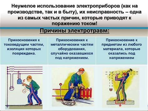 Потенциальные последствия и осложнения после поражения электрическим током