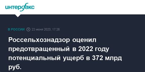 Потенциальный ущерб от взаимодействия с акролеином