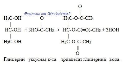 Почему глицерин и уксусная кислота - чудо-смесь?