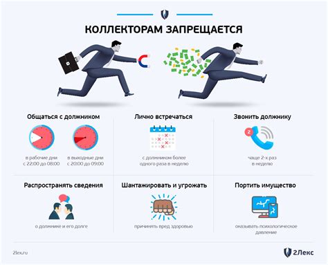 Права и обязанности взыскателей юридического отдела компании Фемида во взаимоотношениях с дебиторами