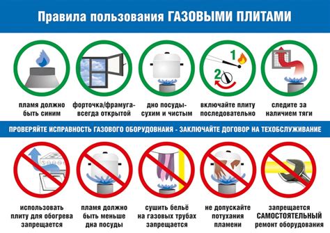 Правила безопасности при эксплуатации кухонной плиты Zanussi
