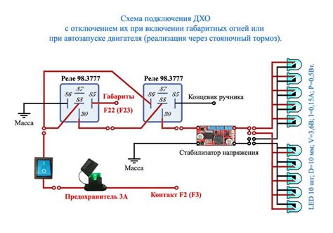 Правила использования световых индикаторов и дневных ходовых огней на дороге