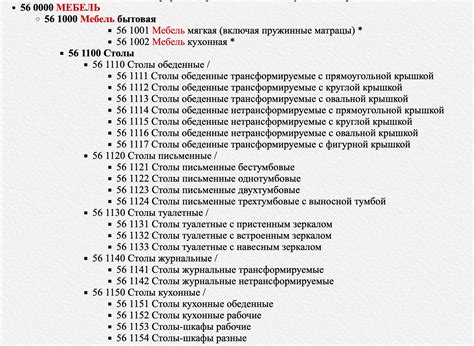 Практические примеры классификации товаров с использованием систем классификации товаров