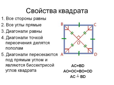 Практические примеры разделения квадрата значения Аt на 2