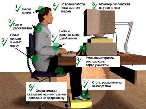 Практические рекомендации при подгонке указателя на человека: