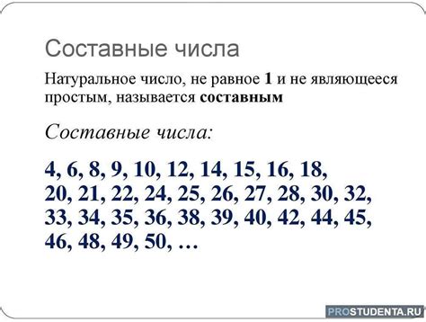 Практическое применение понимания составных частей чисел