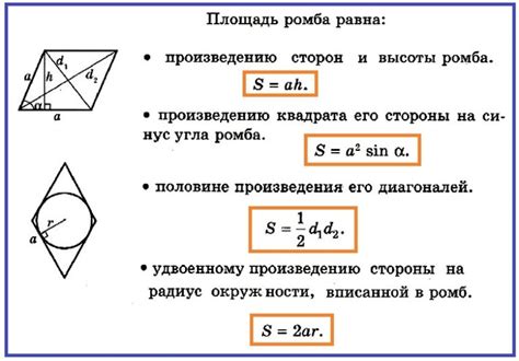 Практическое применение расчета длины стороны ромба по его диагоналям