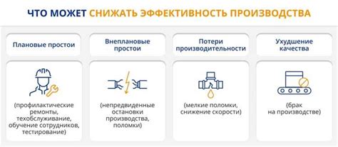 Превентивные меры для предотвращения образования темной выхлопной продукции в системе отопления