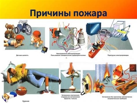 Превентивные меры для предупреждения возникновения пламени в обитаемых пространствах